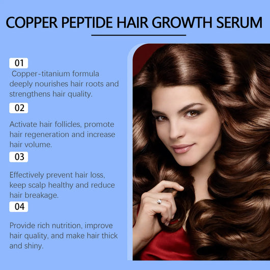 Copper Peptide Growth Elixir™