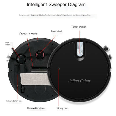 CleanBot™ Robot Vacuum – Smart Cleaning For Your Home