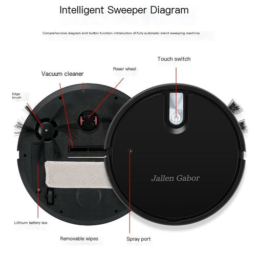 CleanBot™ Robot Vacuum – Smart Cleaning For Your Home
