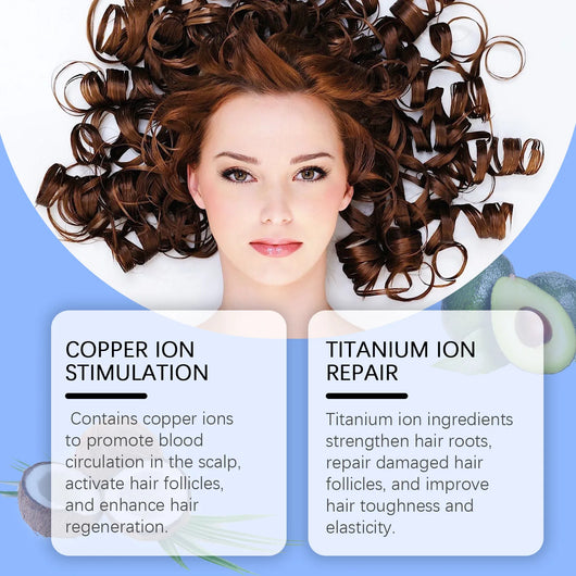 Copper Peptide Growth Elixir™