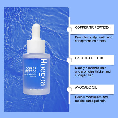 Copper Peptide Growth Elixir™