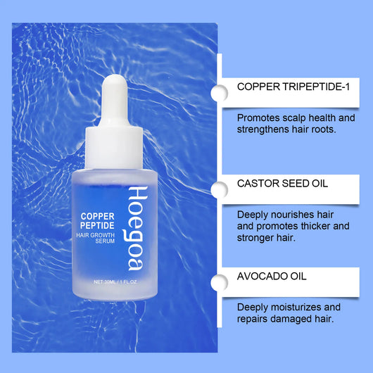 Copper Peptide Growth Elixir™