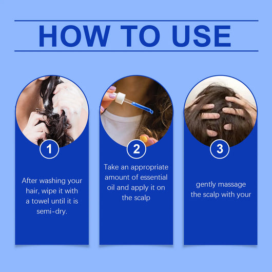 Copper Peptide Growth Elixir™