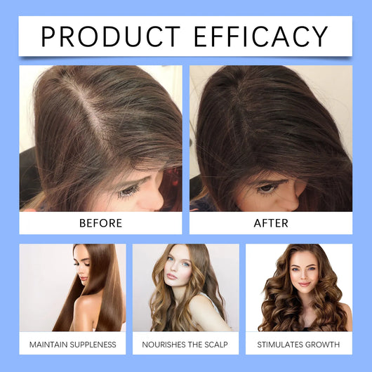 Copper Peptide Growth Elixir™