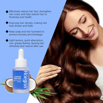 Copper Peptide Growth Elixir™